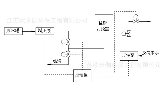 QQ图片20170812135702